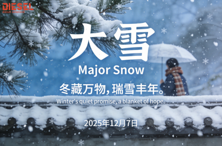 Diesel Solenoid Valve - News